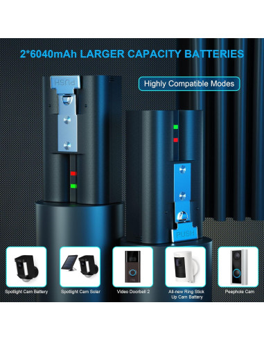 2 Baterías Recargables 6040mAh + Cargador Doble USB Ring