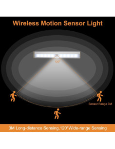 Luces de Escalera Inalámbricas LYCARESUN con Sensor de Movimiento - 3 Piezas 2