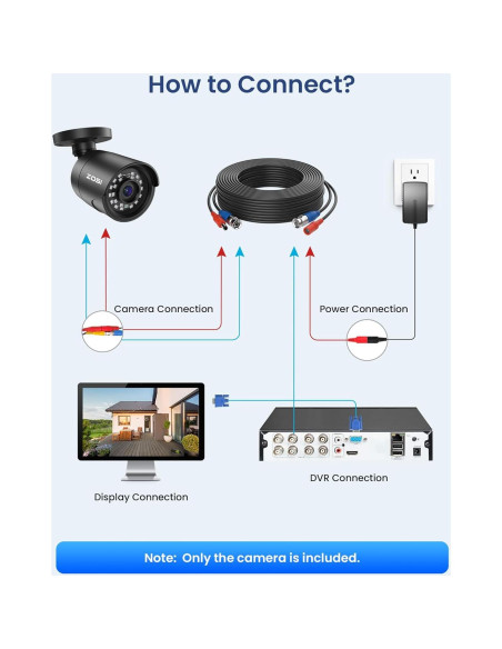 Cámara de Seguridad ZOSI 4x2MP 1080p IP66 Visión Nocturna