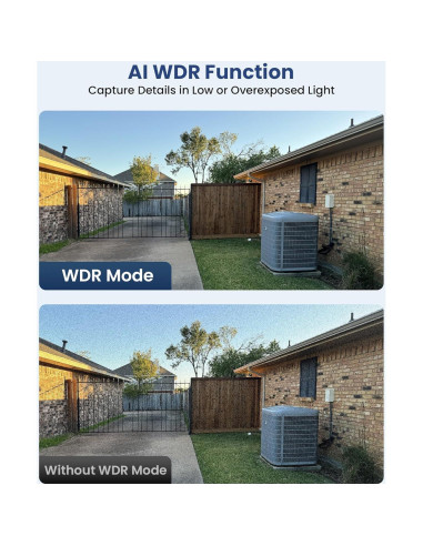 Cámara de Seguridad ZOSI 4x2MP 1080p IP66 Visión Nocturna