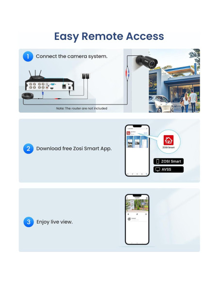 Cámara de Seguridad ZOSI 4x2MP 1080p IP66 Visión Nocturna
