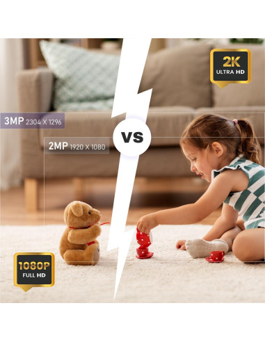 Cámara de Seguridad WiFi Faleemi FS3 2K Interior con Audio