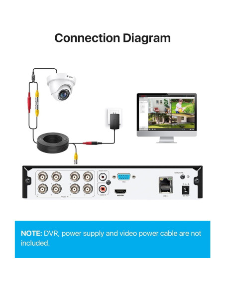 Cámara de Seguridad ZOSI 2MP HD 1080P 4 en 1 a Prueba de Agua