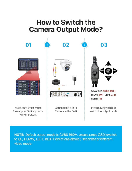 Cámara de Seguridad ZOSI 2MP HD 1080P 4 en 1 a Prueba de Agua