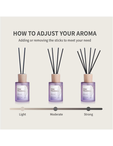 Difusor de cañas YISOWUH Madera de Guaiac y Lavanda 120ml 2 Pzs