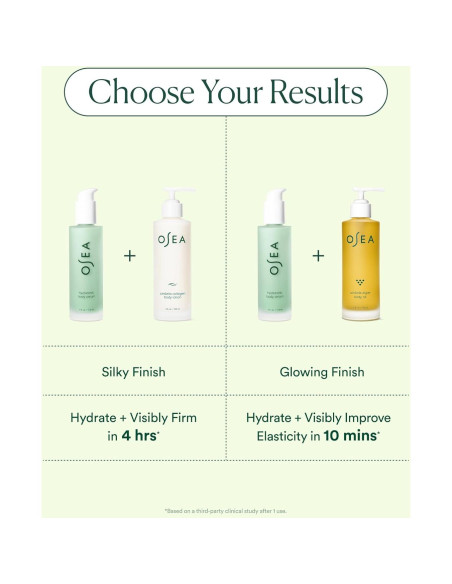 Suero Corporal OSEA Ácido Hialurónico 118ml Hipoalergénico