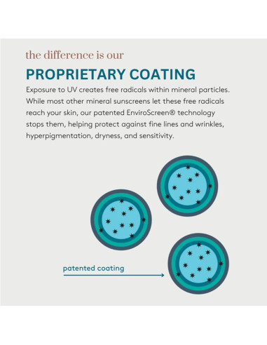 Polvo Mineral Protector Solar Colorescience Piel Sensible 10cm