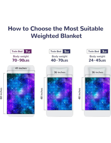 Manta Pesada Solfres 91x122 cm 1.36 kg Galaxia Nebulosa