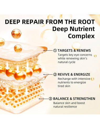 Parches para Ojos Aeryea con Vitamina C y Cafeína - 30 Pares