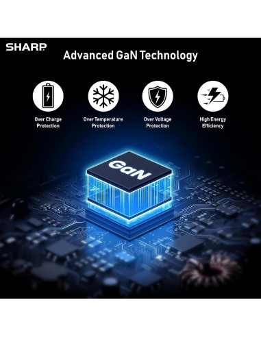 Cargador USB-C Sharp 65W Doble Puerto Carga Rápida GaN Negro