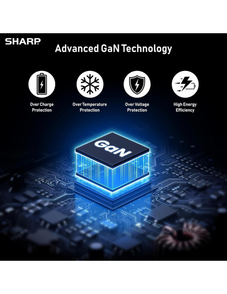 Cargador USB-C Sharp 65W Doble Puerto Carga Rápida GaN Negro