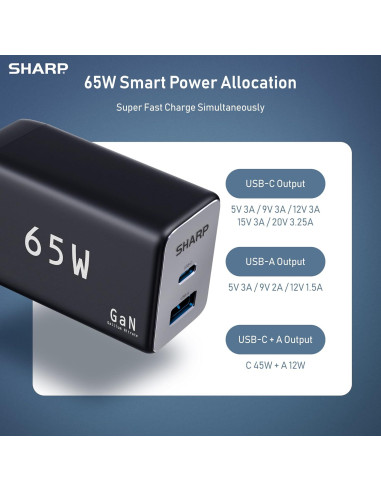 Cargador USB-C Sharp 65W Doble Puerto Carga Rápida GaN Negro
