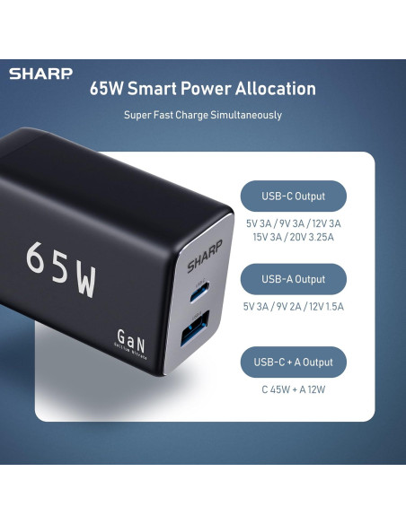 Cargador USB-C Sharp 65W Doble Puerto Carga Rápida GaN Negro