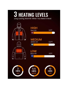 Chaqueta Calentada TIDEWE para Hombres Impermeable Camuflaje 2