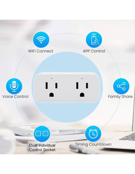 Enchufe Inteligente Doble Ewelink 16A Control App Alexa