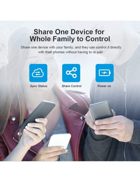 Enchufe Inteligente WiFi SONOFF S31 Lite 15A Control por Voz