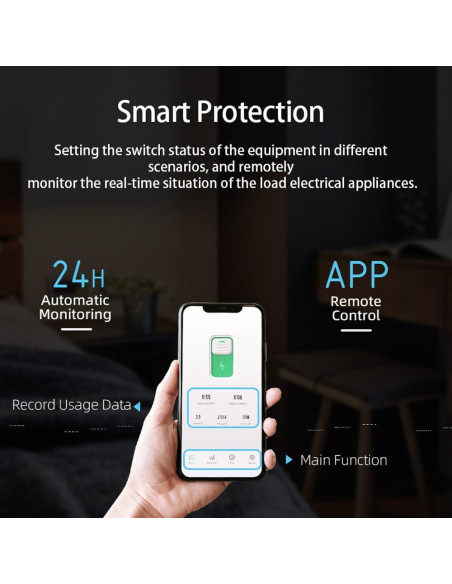 Interruptor Inteligente Wi-Fi 20A Changyou con Monitoreo de Energía