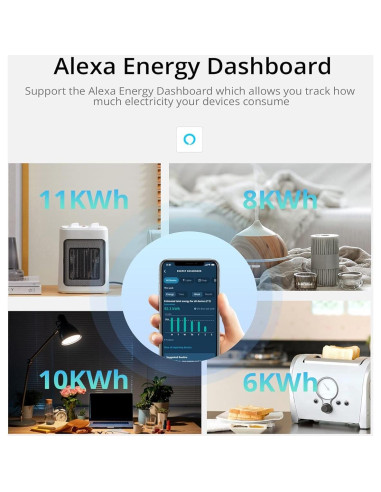 Enchufe Inteligente WiFi SONOFF S40 - Monitoreo Energía 15A