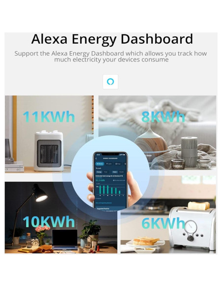 Enchufe Inteligente WiFi SONOFF S40 - Monitoreo Energía 15A