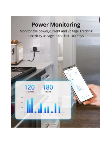 Enchufe Inteligente WiFi SONOFF S40 - Monitoreo Energía 15A