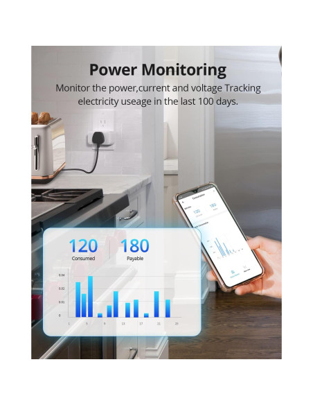 Enchufe Inteligente WiFi SONOFF S40 - Monitoreo Energía 15A