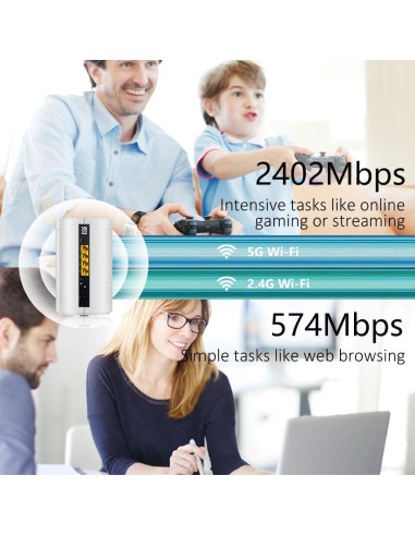 Router 5G Doble SIM WiFi 6 Wiflyer Z8105AX-C-RM520