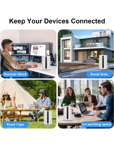 Router 5G Doble SIM WiFi 6 Wiflyer Z8105AX-C-RM520