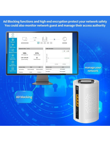 Router 5G Doble SIM WiFi 6 Wiflyer Z8105AX-C-RM520