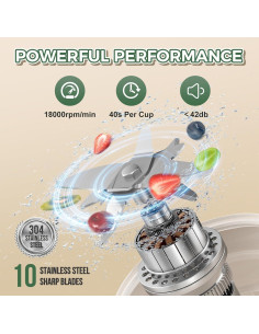 Licuadora Portátil Prasky 27oz Recargable USB Sin BPA 2