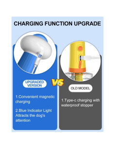 Dispensador Automático de Champú Espumoso YSJILIDE 400ml 2
