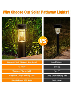 Luces Solares para Jardín ENSLI DC-303, Paquete de 8, IP67 2