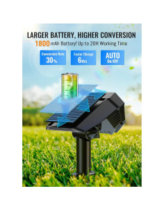 Luces Solares Brightown IP67 2 Colores 3 Niveles Brillo 2 Paquete 2