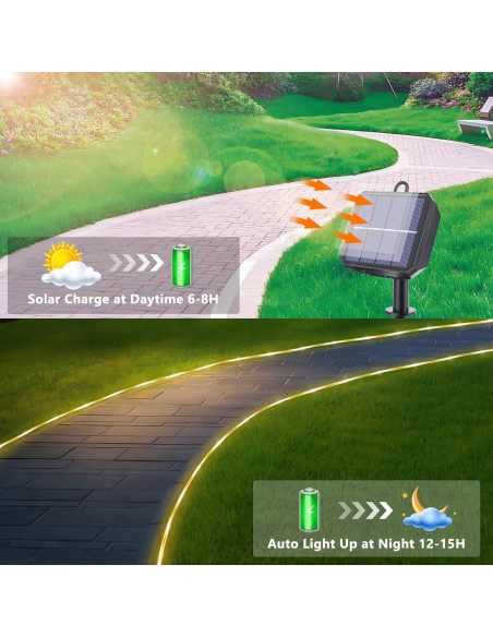 Luces de Cuerda Solares 20m 200LED Jnaurb Blanco Cálido