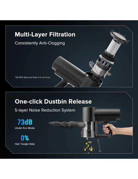 Aspiradora Húmeda y Seca Roborock F25 ACE Combo Inalámbrica