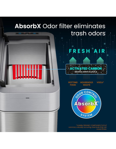 Bote de Basura Automático iTouchless 15L con Sensor y Filtro de Olores