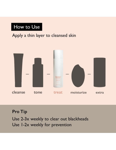 Suero Exfoliante Suave Haruharu Wonder 120 ml - PHA Vegano