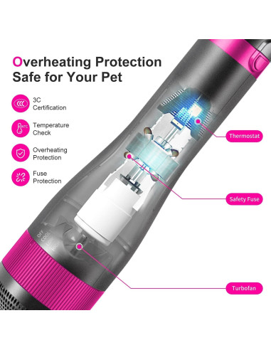 Secador de Pelo para Mascotas Yanthy 2 en 1 con Cepillo Slicker
