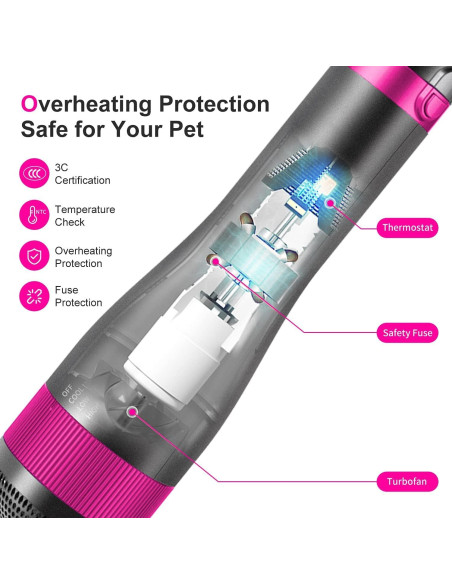Secador de Pelo para Mascotas Yanthy 2 en 1 con Cepillo Slicker