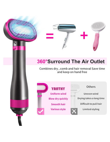 Secador de Pelo para Mascotas Yanthy 2 en 1 con Cepillo Slicker