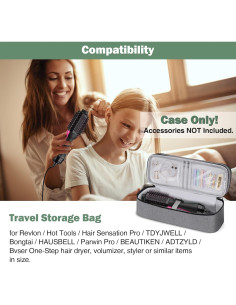 Funda de Viaje SITHON Doble Capa para Secador Revlon y Shark 2