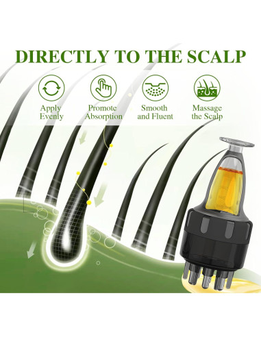 Aceite de Batana y Romero para Crecimiento del Cabello 59.87 ml