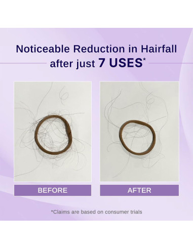 Aceite Crecimiento Capilar Bare Anatomy 100ml Romero Hibisco