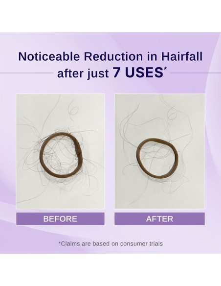 Aceite Crecimiento Capilar Bare Anatomy 100ml Romero Hibisco