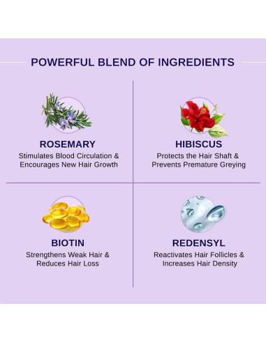 Aceite Crecimiento Capilar Bare Anatomy 100ml Romero Hibisco