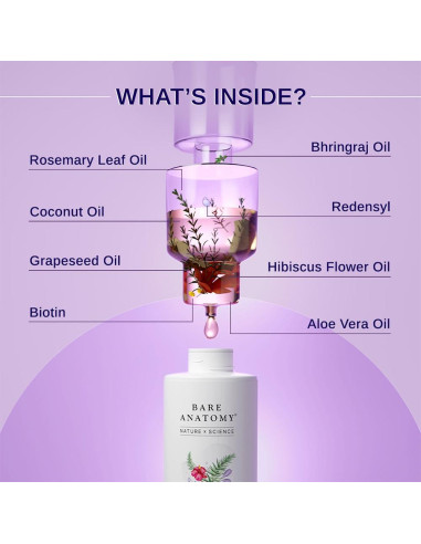 Aceite Crecimiento Capilar Bare Anatomy 100ml Romero Hibisco