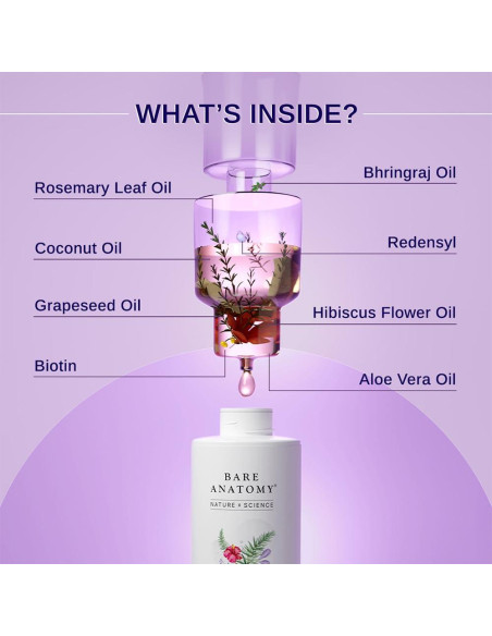 Aceite Crecimiento Capilar Bare Anatomy 100ml Romero Hibisco