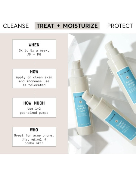 Crema Facial Hidratante Antienvejecimiento Naturium 48.2 g