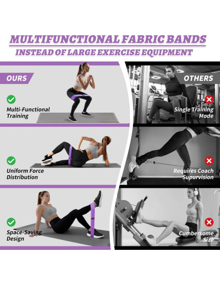 Conjunto de Bandas de Resistencia KUTIZE para Tobillos y Glúteos