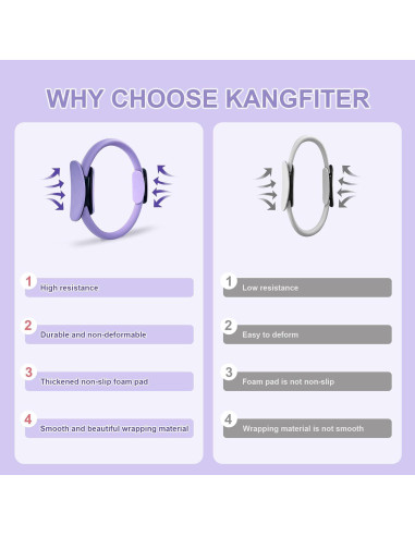 Kit de Pilates Completo 11 Pcs KANGFITER - Anillo, Pelota, Pesas