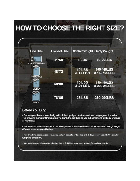 Manta con peso RJOP 4.5kg 122x183cm Algodón Gris Oscuro